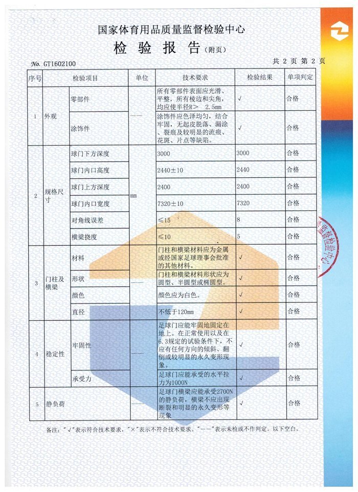 足球門檢驗(yàn)報(bào)告
